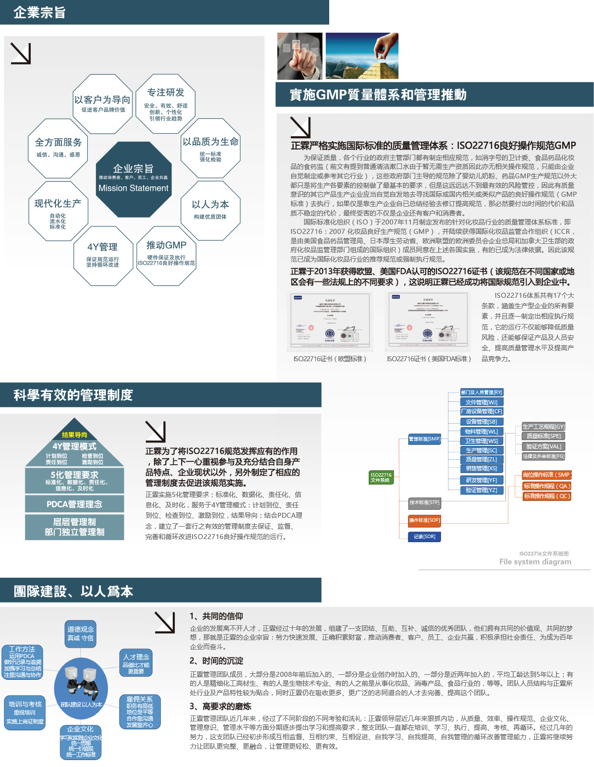 關于正霖-運營系統(tǒng).jpg
